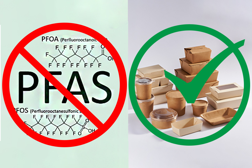 PFAS----------我们不添加